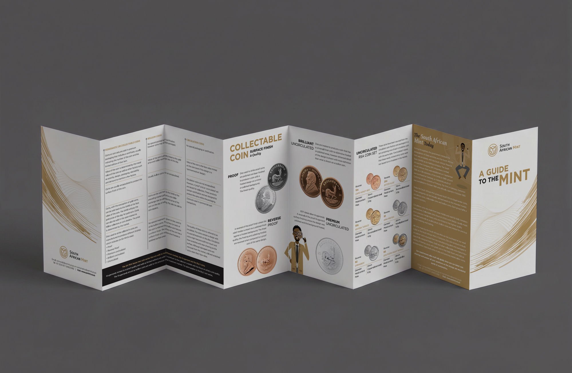 A Guide to the Mint &ndash; pocket booklet for the South African Mint, by Druff Agency