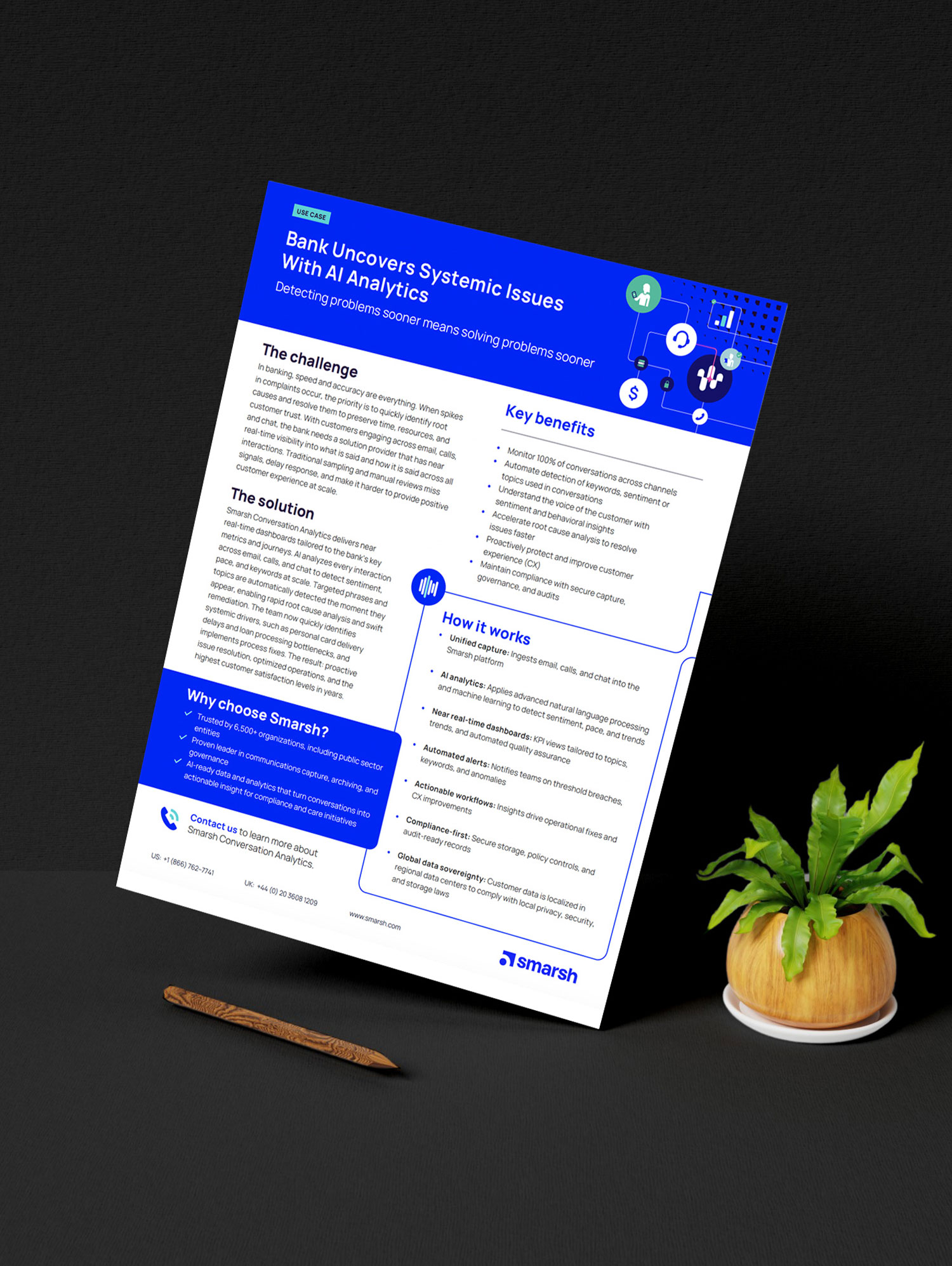 Web guide spread for Smarsh, by Druff Agency Pretoria